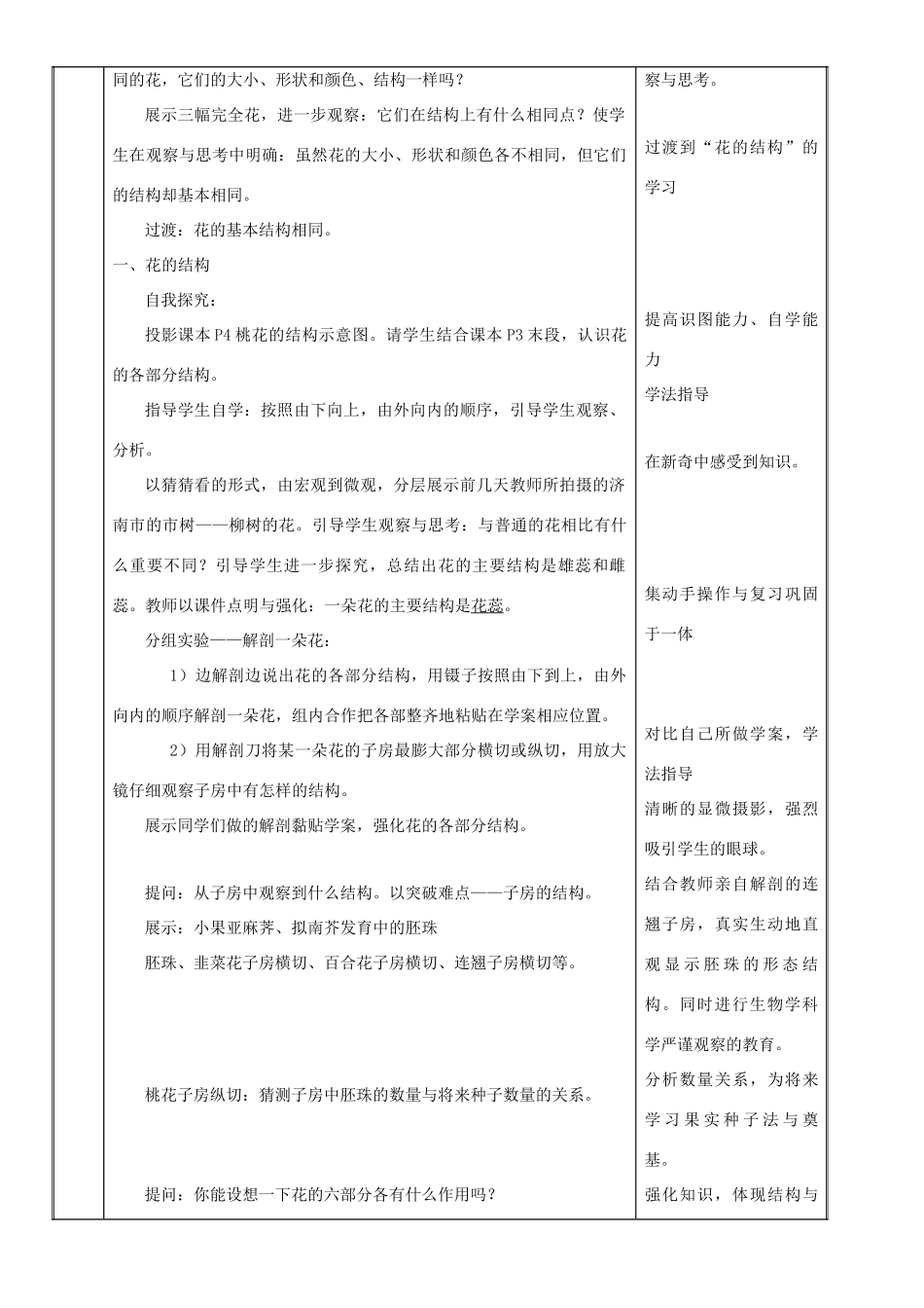 八年级生物上册 第四单元 第一章 第一节 花的结构和类型教案 （新版）济南版-（新版）济南版初中八年级上册生物教案_第2页