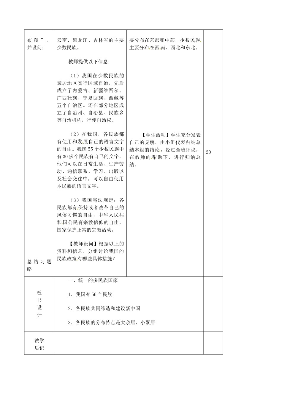 吉林省双辽市向阳乡中学八年级地理上册《民族（第一课时）》教案 新人教版_第2页