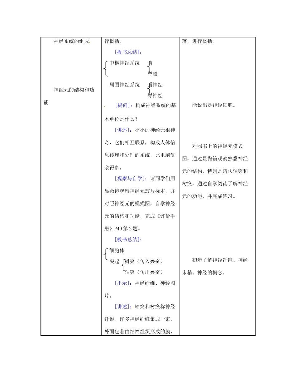 江苏省东台市唐洋镇中学七年级生物下册《12.2 神经调节》教案 苏教版_第2页