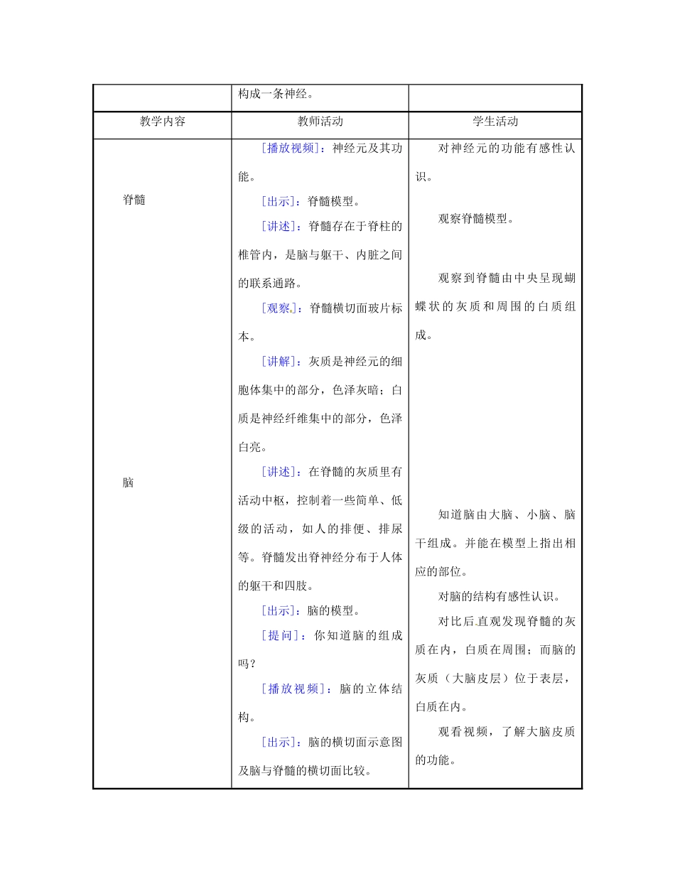 江苏省东台市唐洋镇中学七年级生物下册《12.2 神经调节》教案 苏教版_第3页