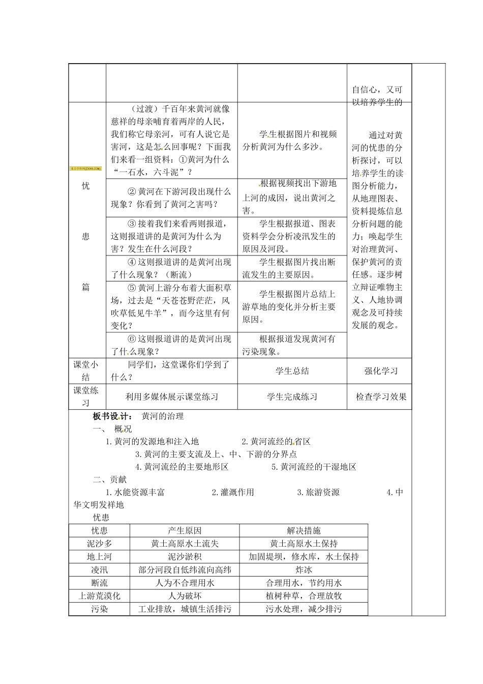 江苏省南京市上元中学八年级地理上册 第二章 第三节河流（第3课时）教案 新人教版_第2页