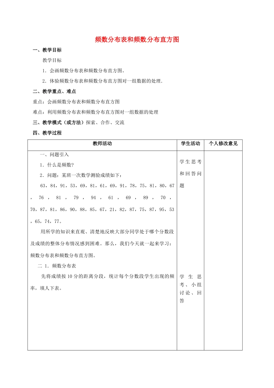 江苏省连云港市八年级数学下册 7.4 频数分布表和频数分布直方图教案1 （新版）苏科版-（新版）苏科版初中八年级下册数学教案_第1页