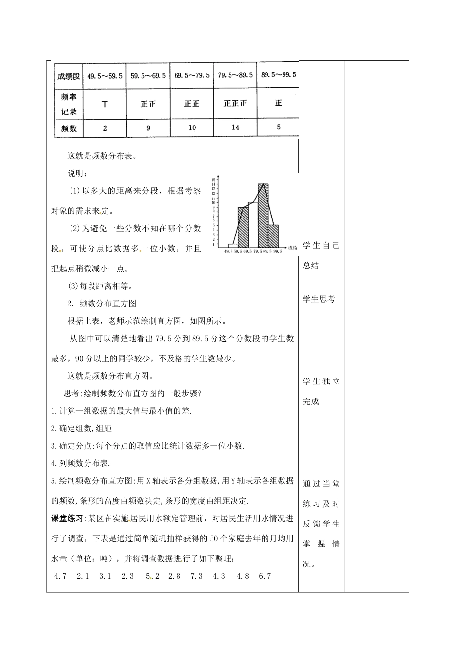 江苏省连云港市八年级数学下册 7.4 频数分布表和频数分布直方图教案1 （新版）苏科版-（新版）苏科版初中八年级下册数学教案_第2页