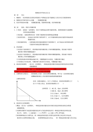 (完整版)微观经济学重点整理(附图)1
