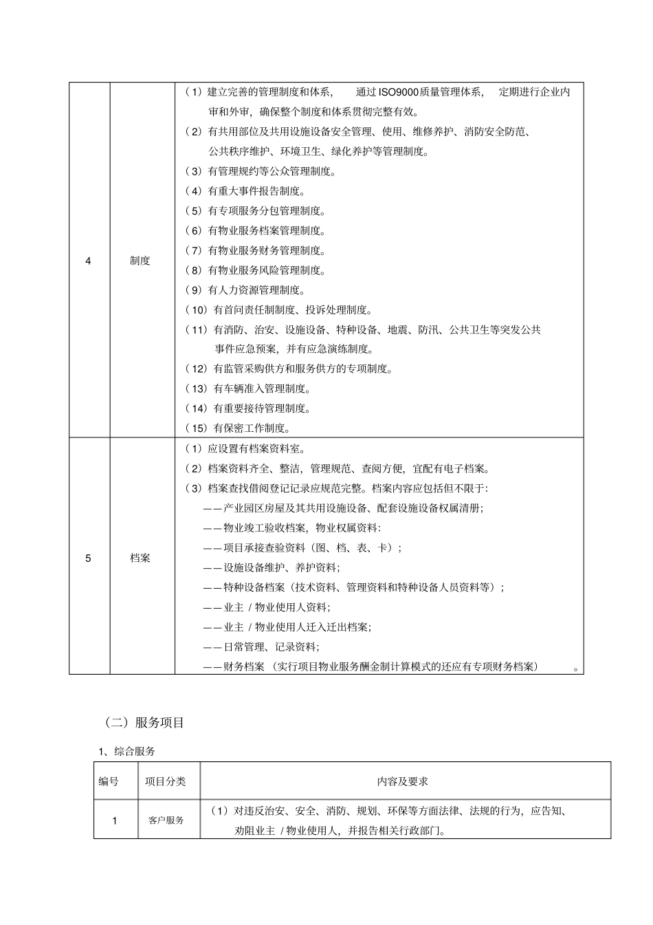 成都市产业园区物业服务等级划分-整理版_第2页