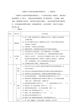 成都市产业园区物业服务等级划分-整理版