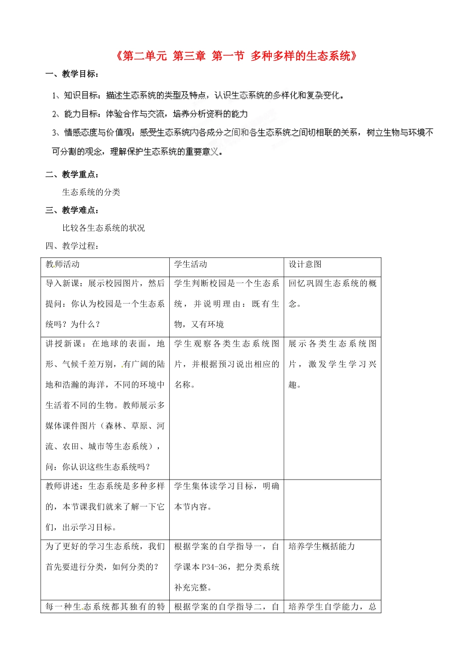 江苏省连云港市灌云县穆圩中学七年级生物上册《第二单元 第三章 第一节 多种多样的生态系统》教案 苏科版_第1页