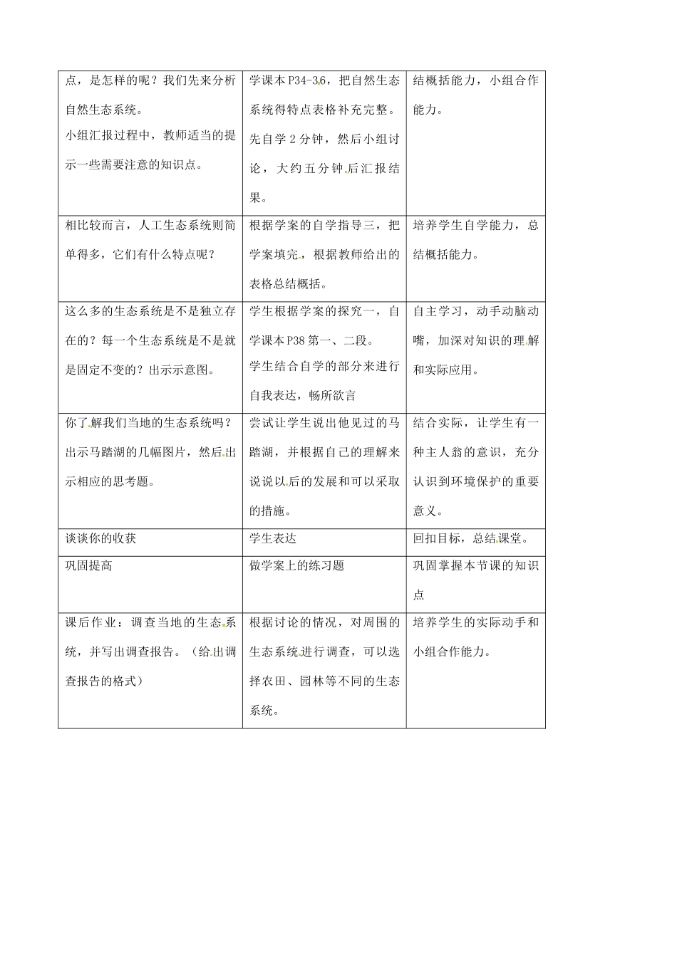 江苏省连云港市灌云县穆圩中学七年级生物上册《第二单元 第三章 第一节 多种多样的生态系统》教案 苏科版_第2页