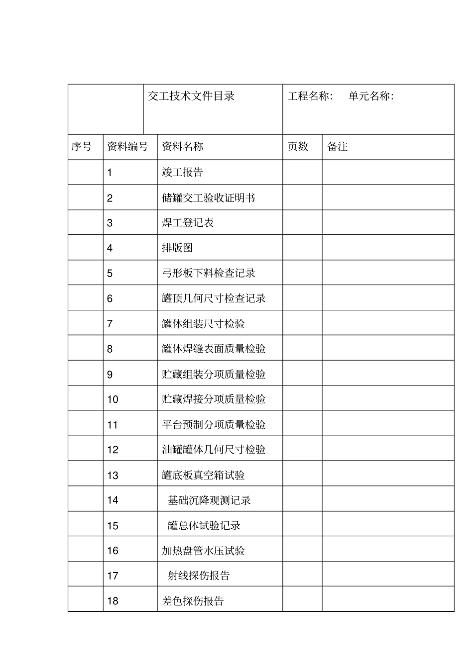 储罐安装验收表格_第2页