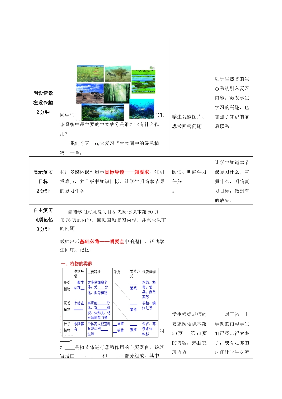 八年级生物下册 第2专题 生物圈中的绿色植物复习教案3 济南版_第2页