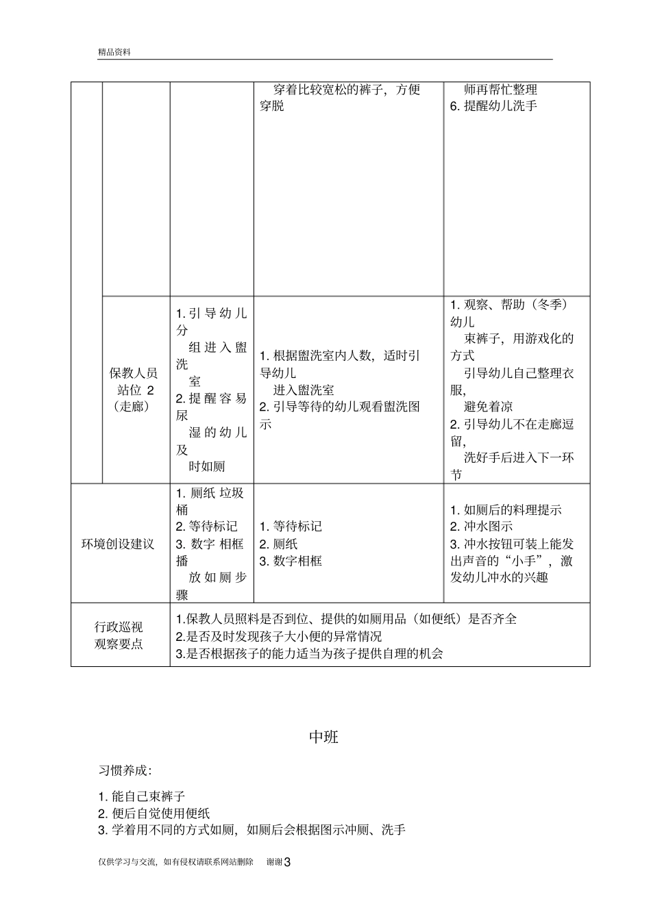 幼儿园生活活动——自主如厕篇资料_第3页