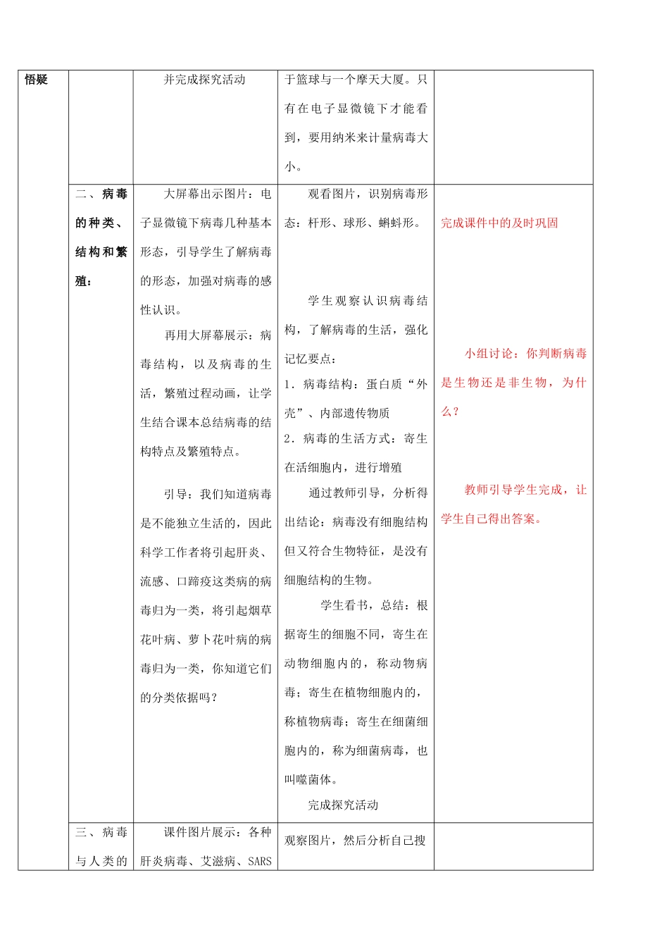 八年级生物上册 第五单元 第五章 病毒教案 新人教版_第2页