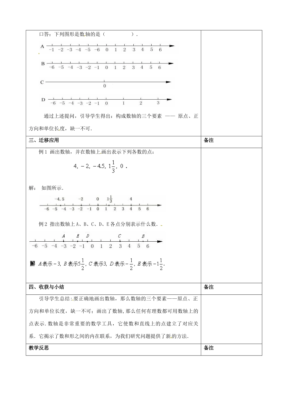 江苏省连云港市云台中学七年级数学上册 2.3 数轴（1）教案 （新版）苏科版_第2页