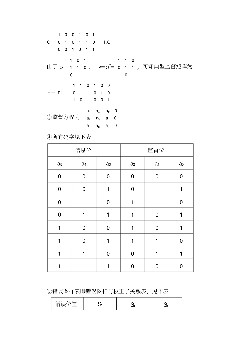 (完整版)数字通信原理第五章纠错编码习题解答_第2页