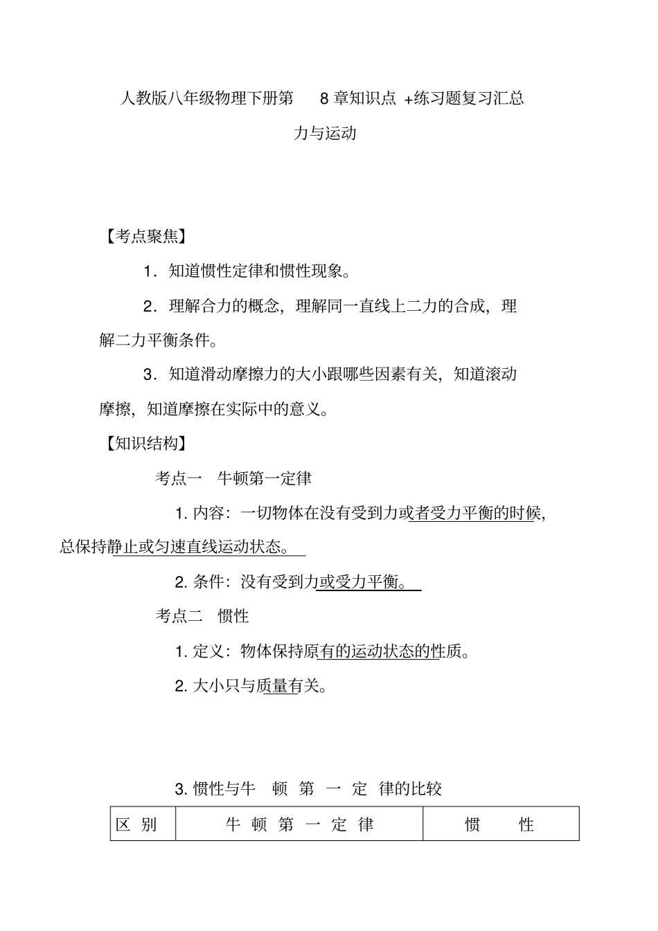 人教版八年级物理下册第8章知识点+练习题复习汇总_第1页