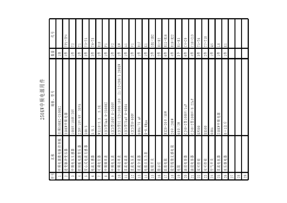 中频电源原理图及调试方法、故障排除与实例_第3页