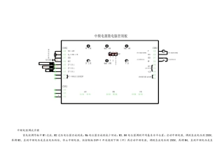 中频电源原理图及调试方法、故障排除与实例