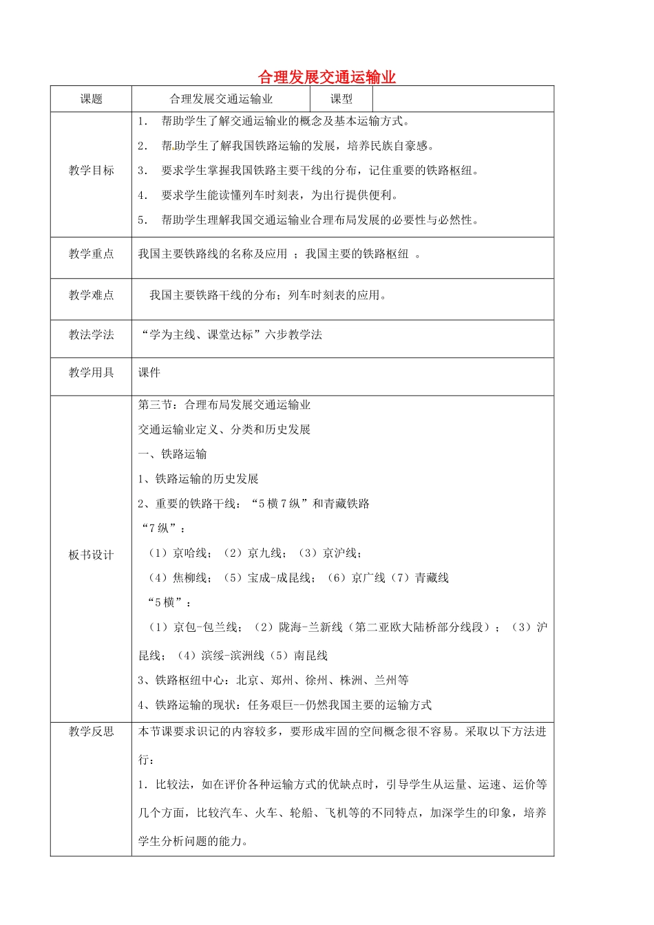 八年级地理上册 4.3 合理发展交通运输教案 （新版）商务星球版-（新版）商务星球版初中八年级上册地理教案_第1页