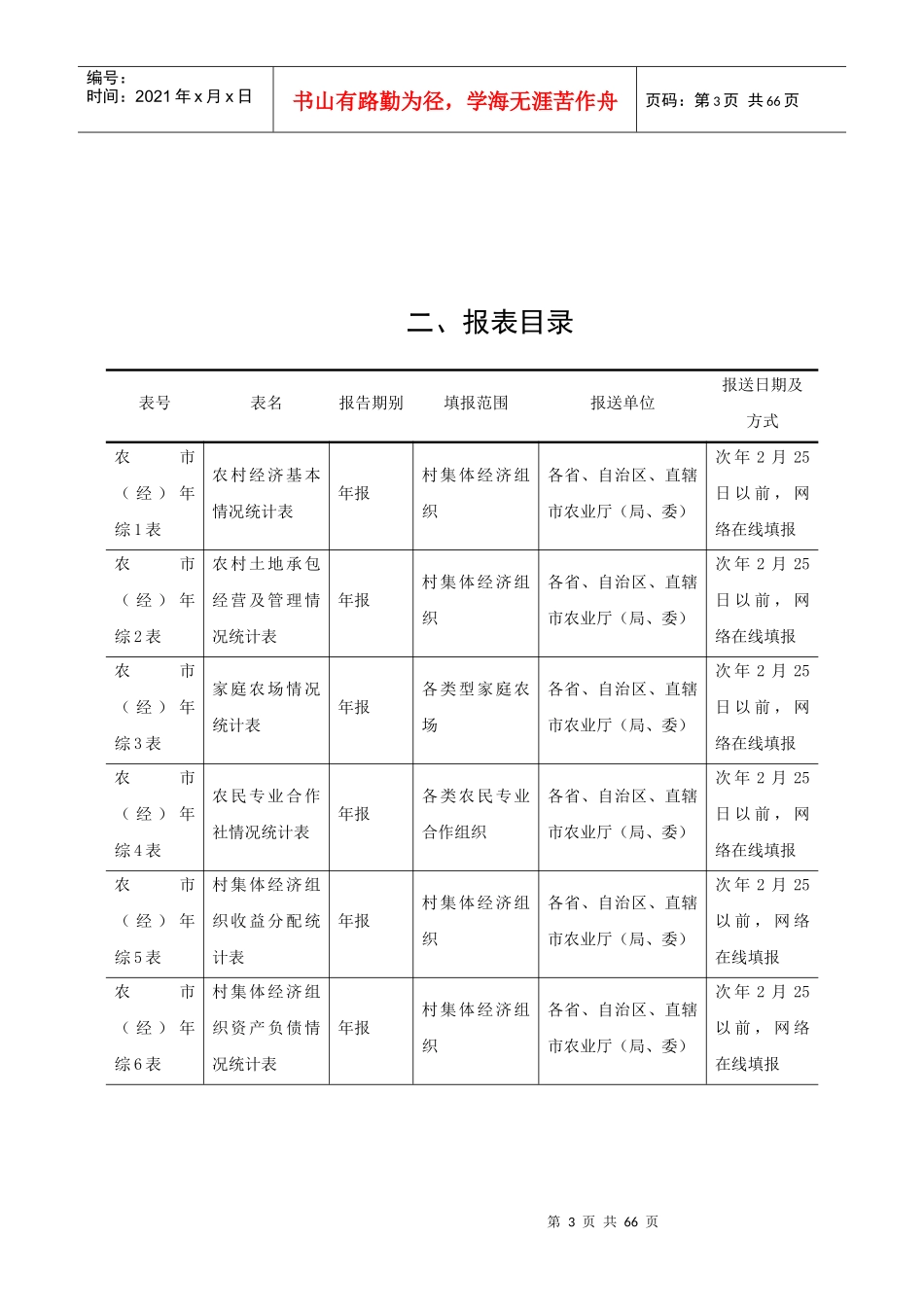 XXXX农经统计报表制度及指标解释(农业部)_第3页