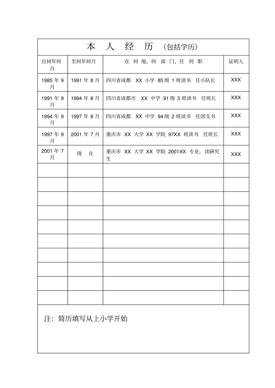 入党志愿书填写样本_第3页
