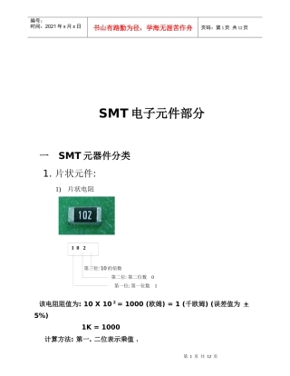 SMT电子元件部分分类