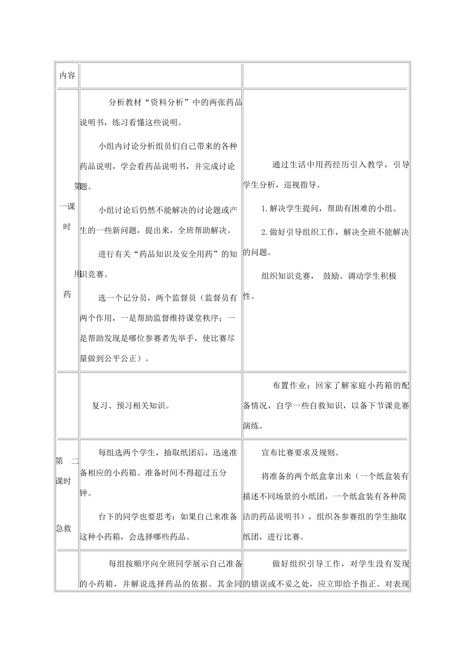 八年级生物下册 8.2 用药和急救教案3 （新版）新人教版_第2页