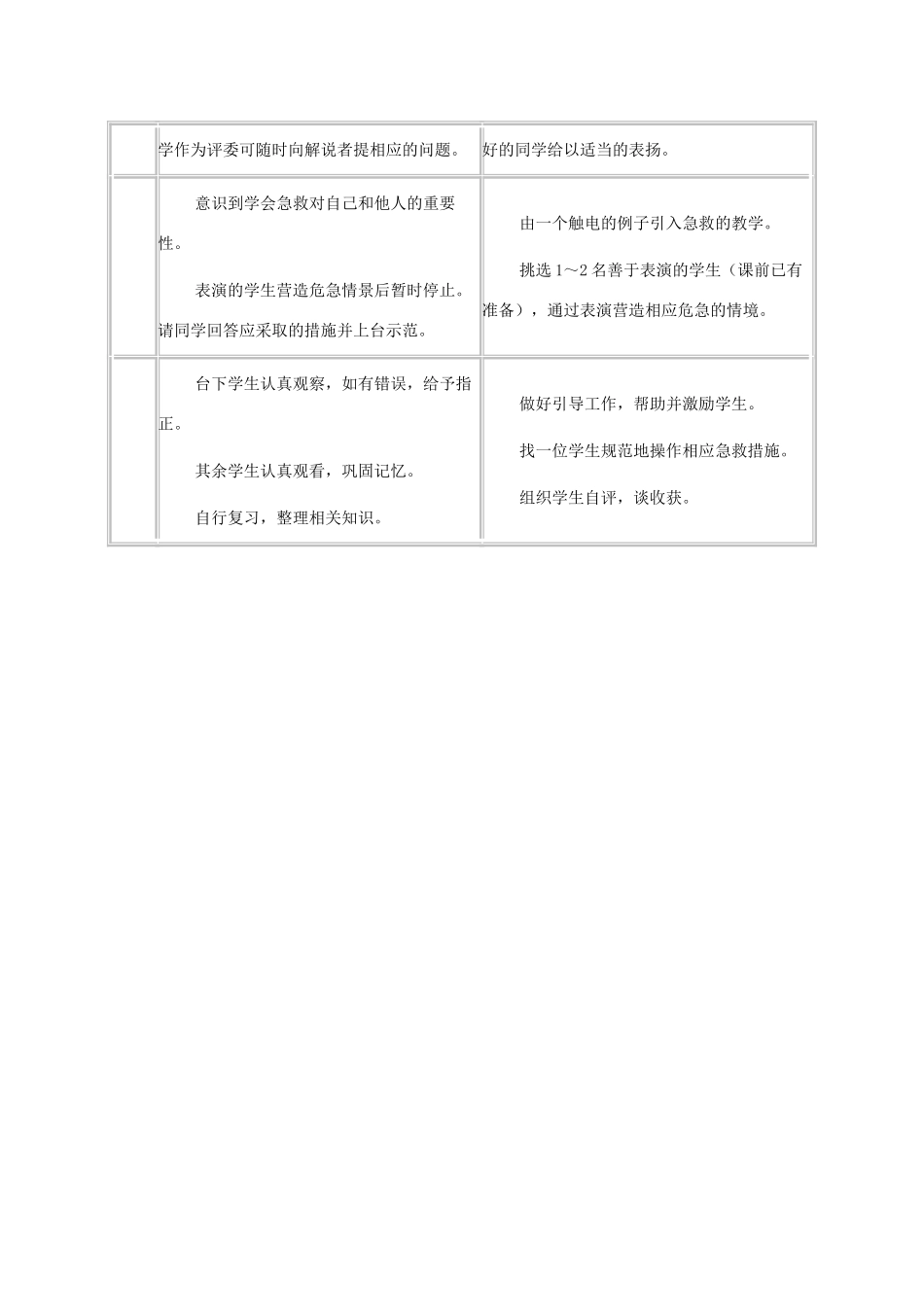 八年级生物下册 8.2 用药和急救教案3 （新版）新人教版_第3页