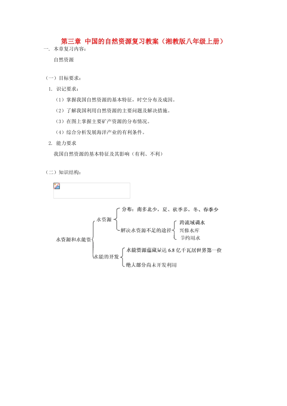 八年级地理上册 第三章 中国的自然资源复习教案 湘教版_第1页