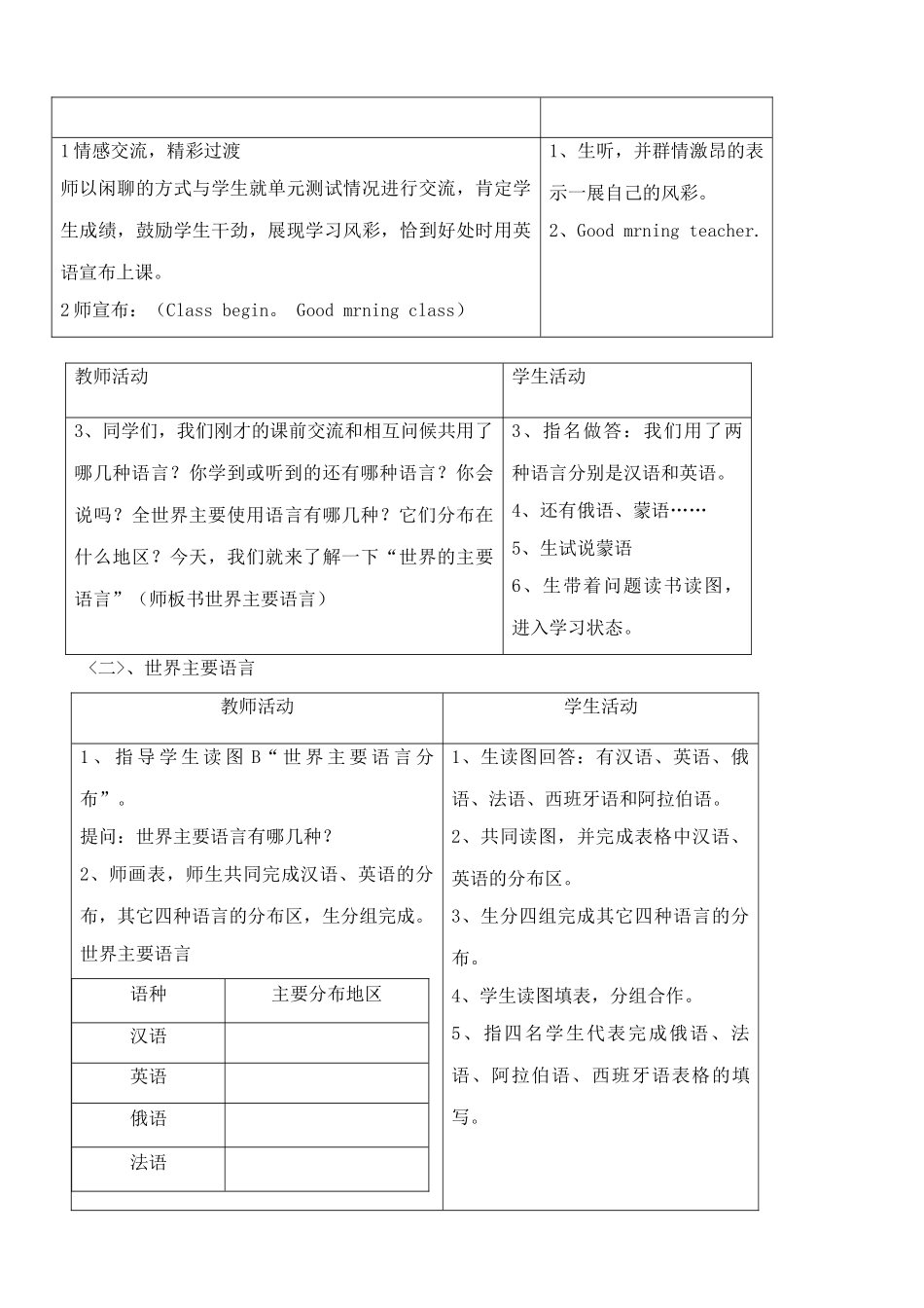 八年级地理中图版语言和宗教_第2页
