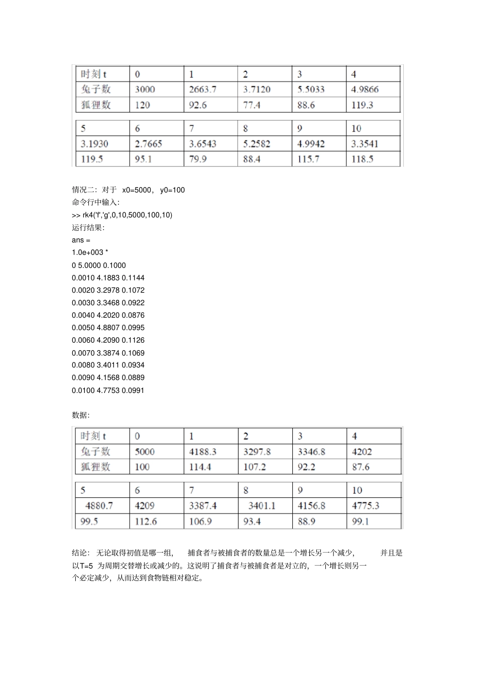 常微分方程组的四阶RungeKutta龙格库塔法matlab实现_第3页