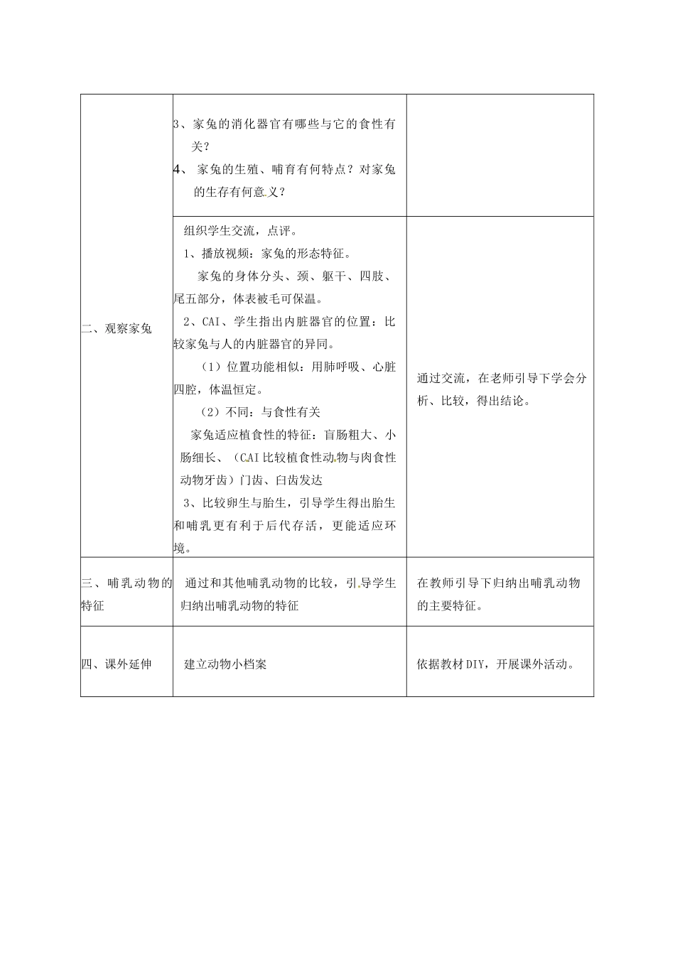 江苏省灌南县实验中学七年级生物下册《地面上的动物》教案 苏科版_第3页