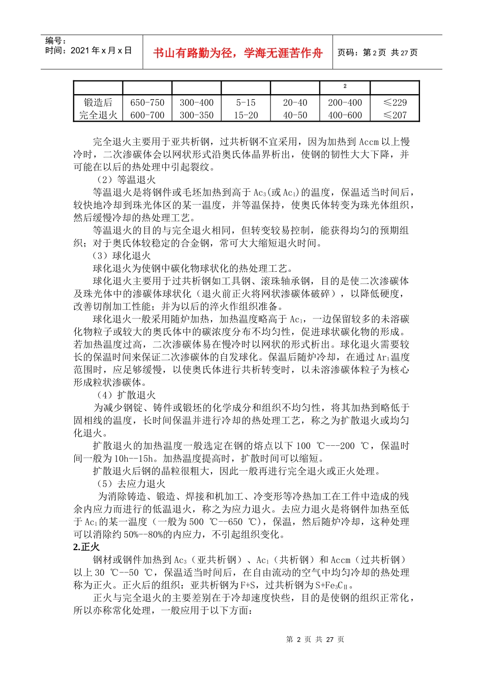 冷冲压模具的热处理工艺_第2页