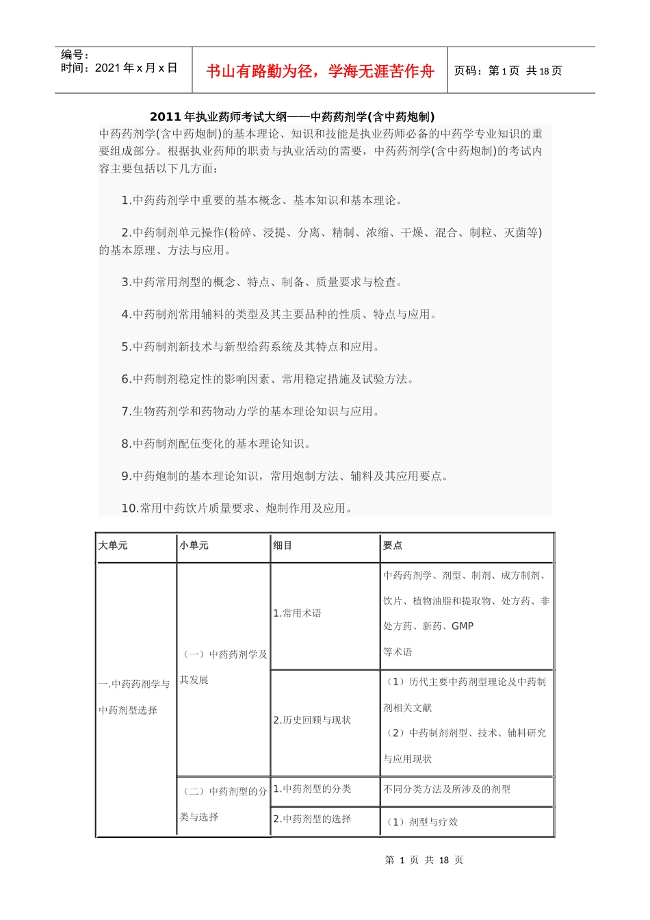 XX年执业药师考试大纲-中药药剂学_第1页
