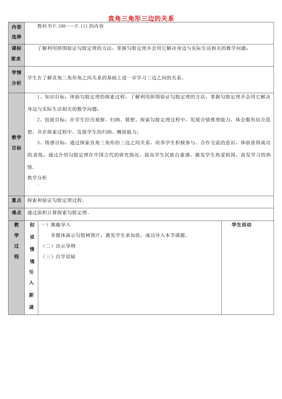 吉林省长春净月高新技术产业开发区八年级数学上册 14.1 勾股定理 1 直角三角形的三边关系教案1 （新版）华东师大版-（新版）华东师大版初中八年级上册数学教案_第1页