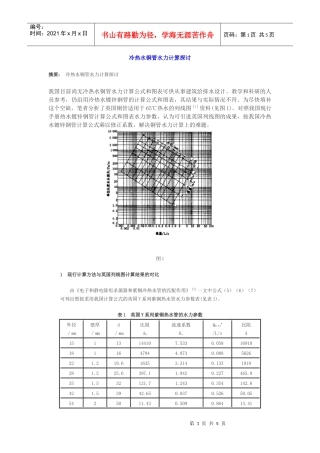 冷热铜管水力计算探讨