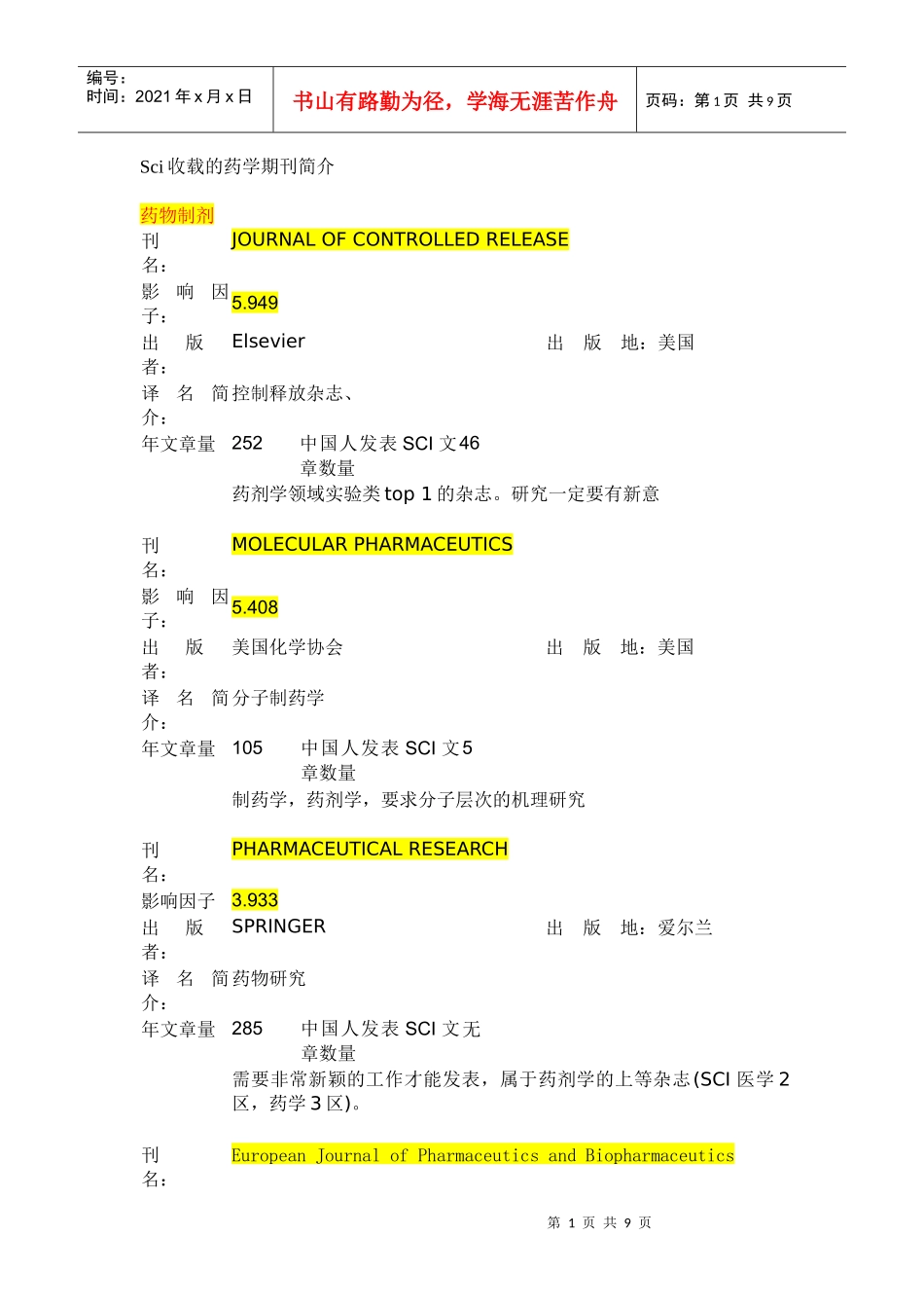 Sci收载的药学期刊简介_第1页