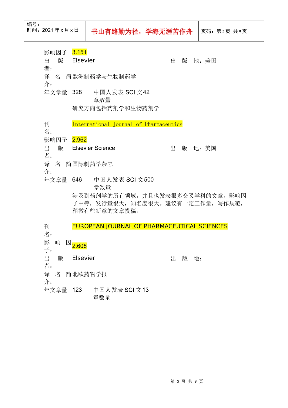 Sci收载的药学期刊简介_第2页