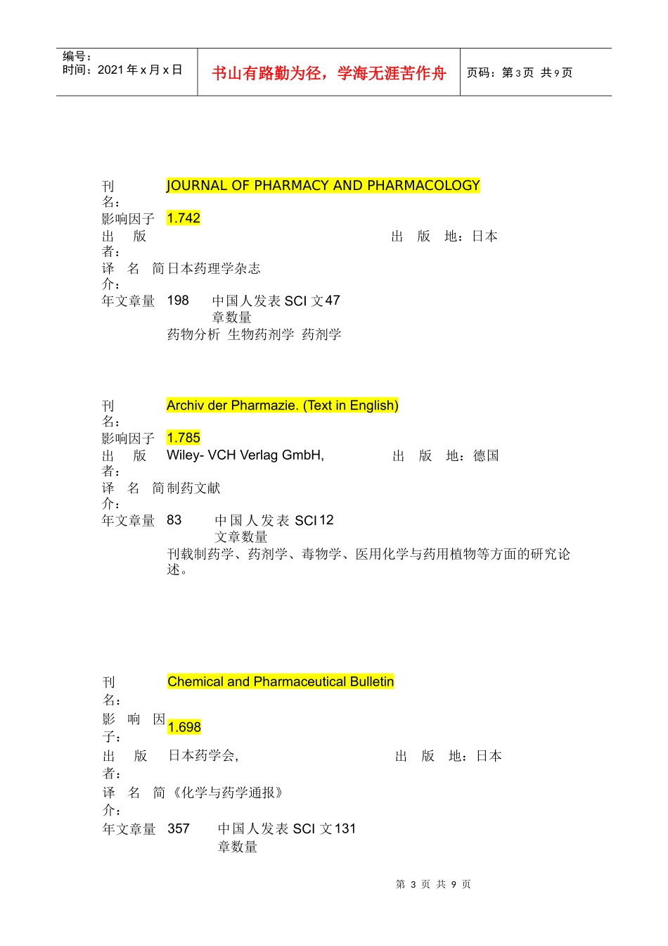 Sci收载的药学期刊简介_第3页