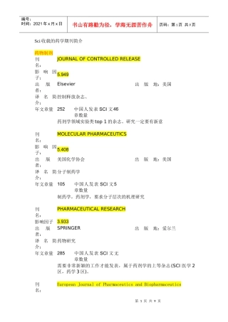 Sci收载的药学期刊简介