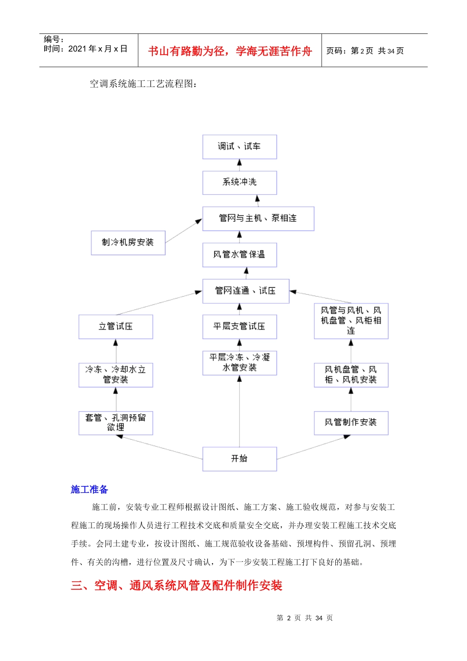 北京五矿大厦通风空调工程施工方案_第2页