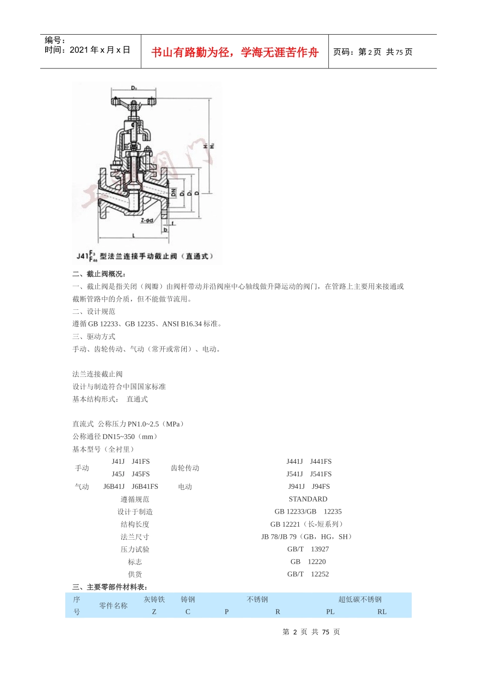 化工部阀门标准_第2页