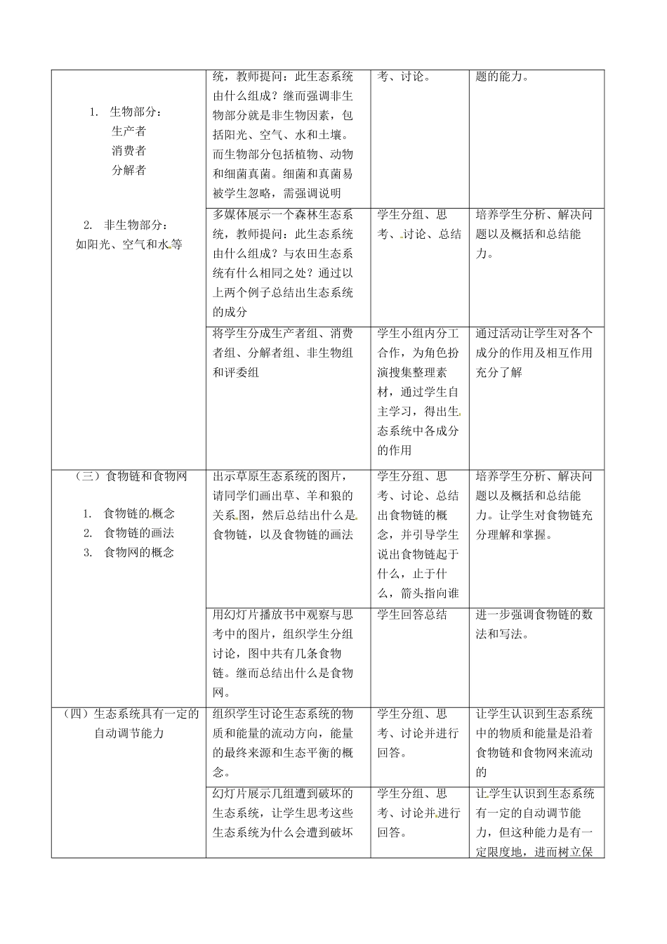 福建省厦门市集美区灌口中学七年级生物上册 生物与环境组成生态系统教案 （新版）新人教版_第3页