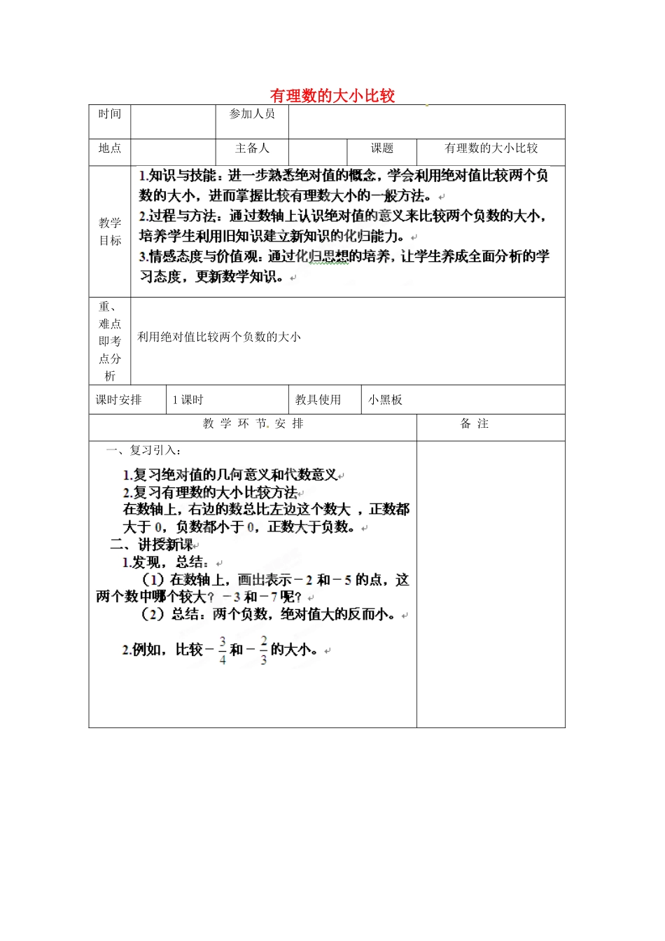 河南省洛阳市下峪镇初级中学七年级数学《有理数比较》教案_第1页