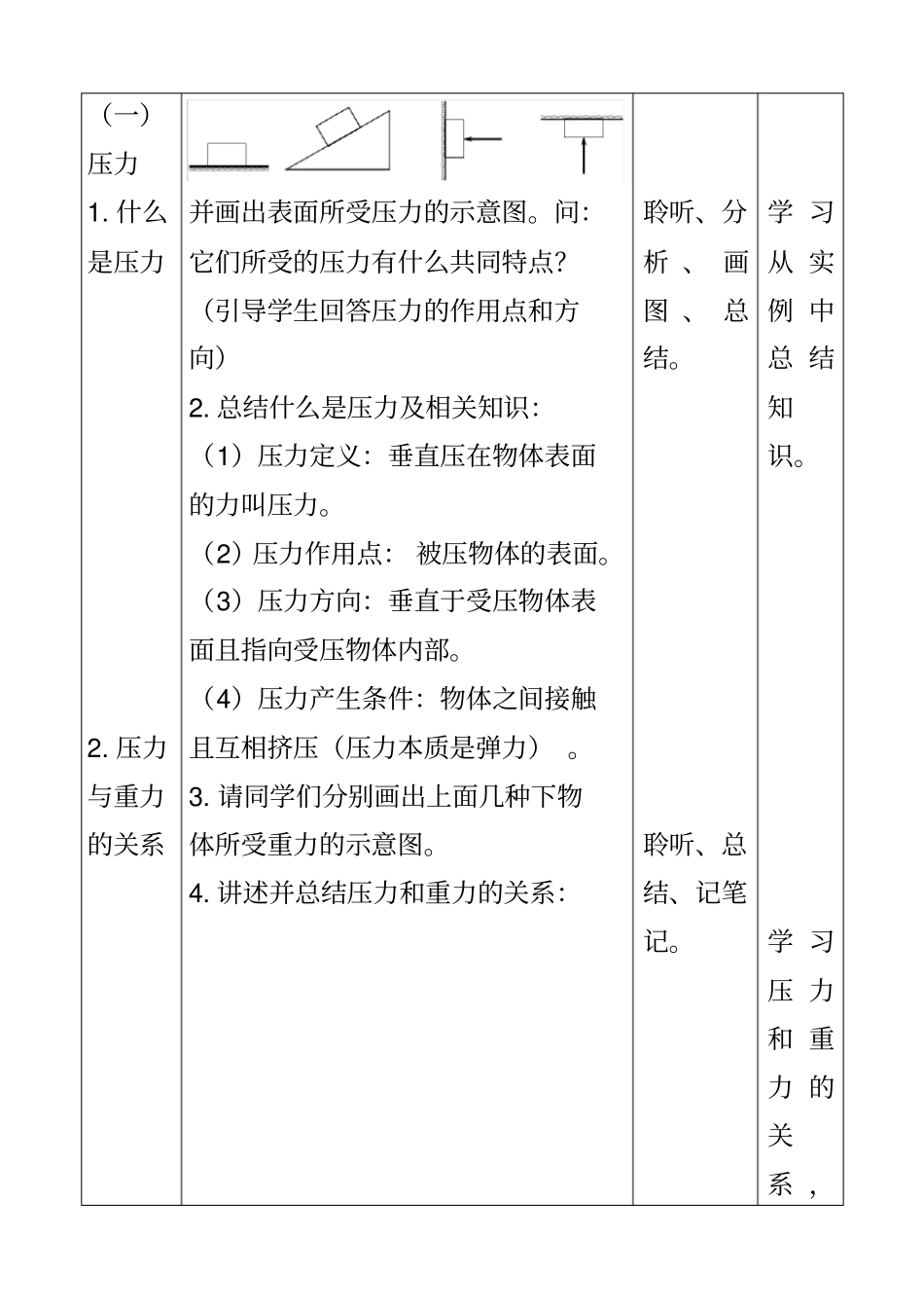 八年级物理下册压强教学设计_第3页