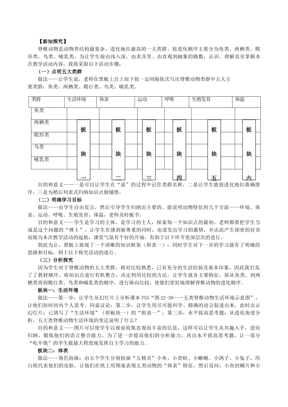 八年级生物下册 脊椎动物的主要类群说课稿 北师大版_第2页