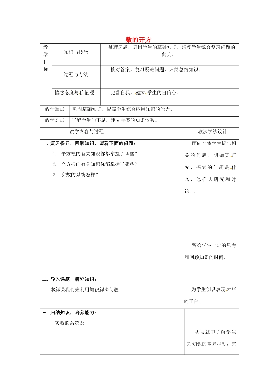 吉林省长春市双阳区八年级数学上册 第11章 数的开方复习教案2 （新版）华东师大版-（新版）华东师大版初中八年级上册数学教案_第1页