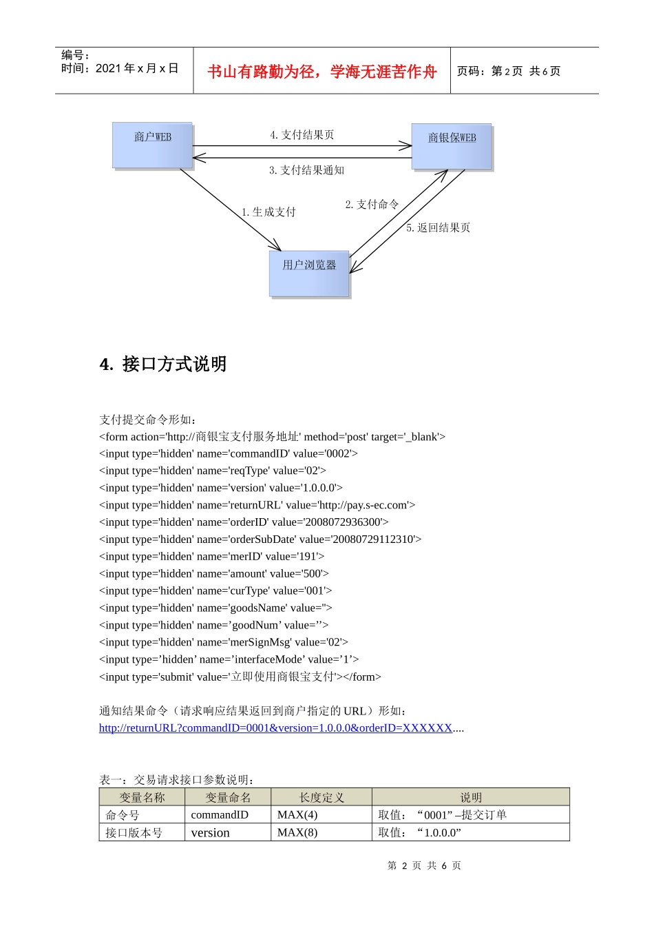 下载支付接口协议-商银宝安全电子合同交易平台_第2页