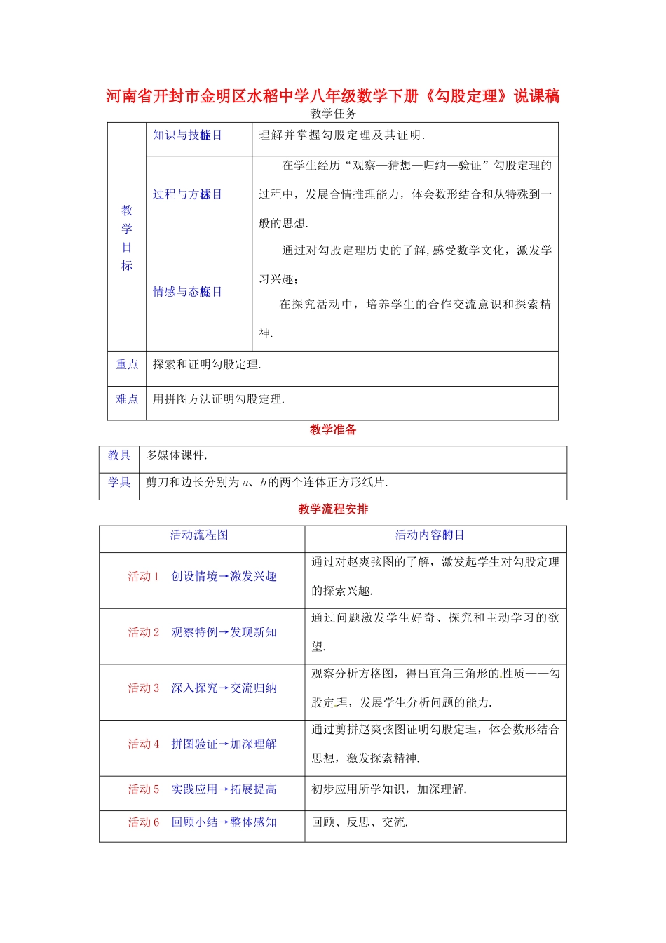 河南省开封市金明区水稻中学八年级数学下册《勾股定理》说课稿 新人教版_第1页