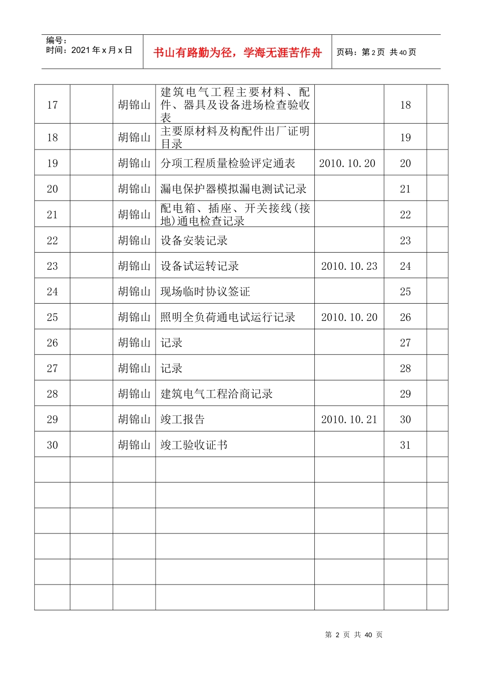 一品红城电气资料_第2页
