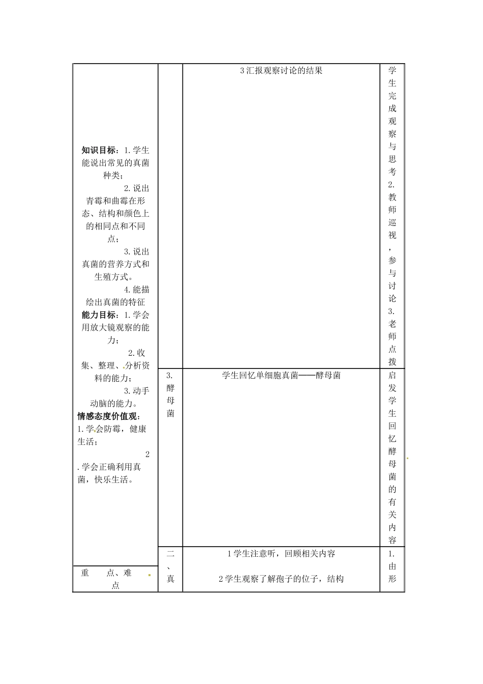 八年级生物上册 第5单元第4章第3节真菌教案 人教新课标版_第2页